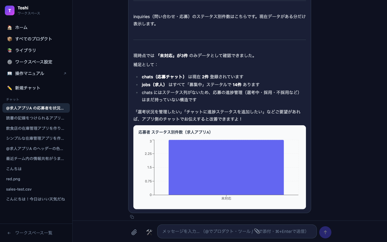 求人アプリAの応募者ステータス別件数の棒グラフと、AIによる分析コメント
