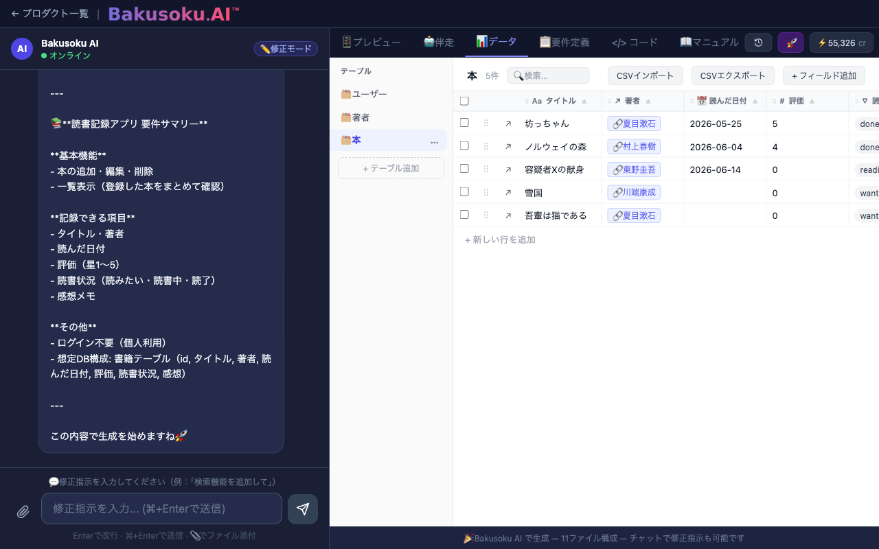 本テーブルの表。タイトル・著者・読んだ日付・評価・読書状況の列に、5冊分のデータが並んでいる