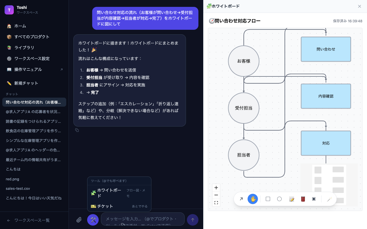 チャットのツールメニューにホワイトボードとチケットが表示されている画面